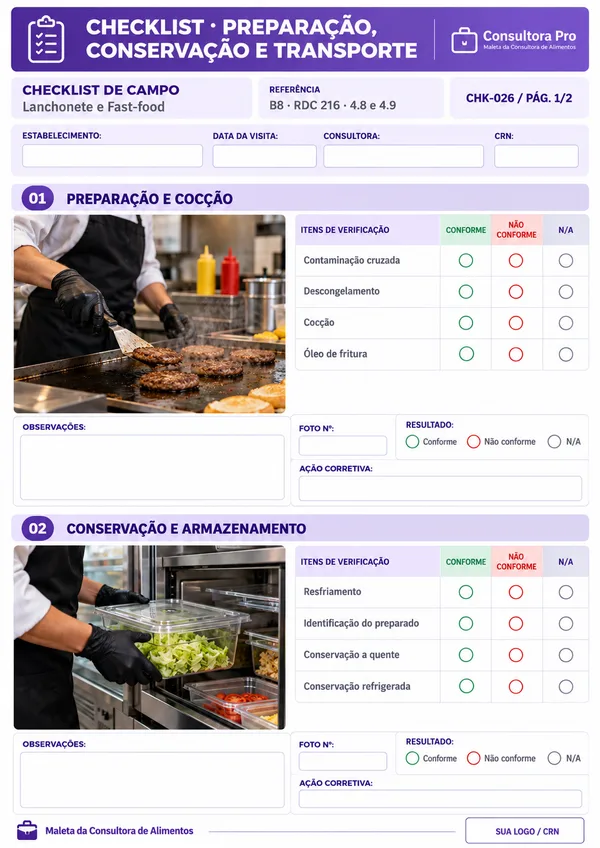 Checklist de preparação, conservação e transporte · Lanchonete